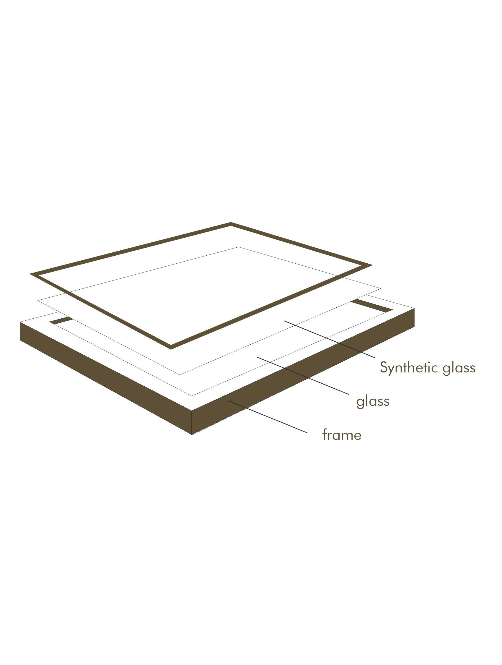 Glas Bilderrahmen mit Aluleiste - gold